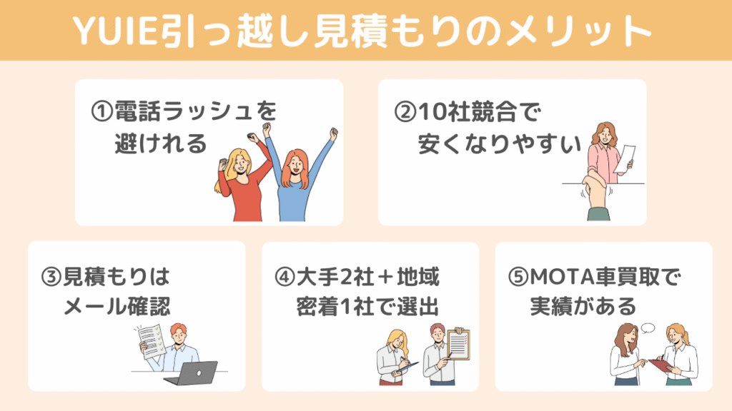 YUIE引越し見積もりのメリット5つ