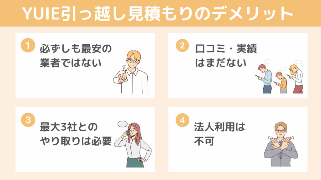 YUIE引越し見積もりのデメリット4つ