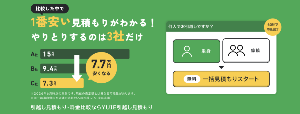 YUIE引越し見積もりの特徴