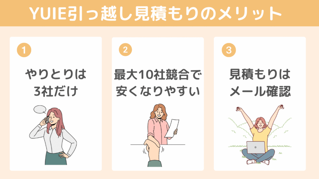 【メリット】YUIE引越し見積もりをおすすめする理由3つ