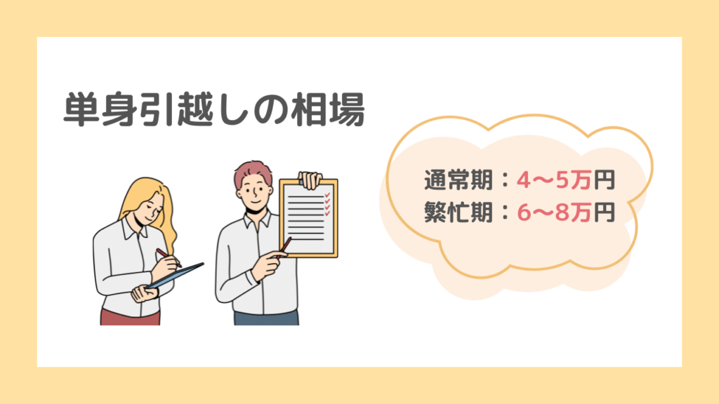 単身引越しの料金相場を複数データから紹介