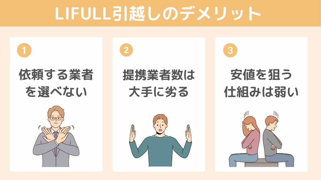 【デメリット】LIFULL引越しの注意点3つ