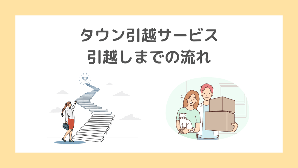 タウン引越サービスの利用手順