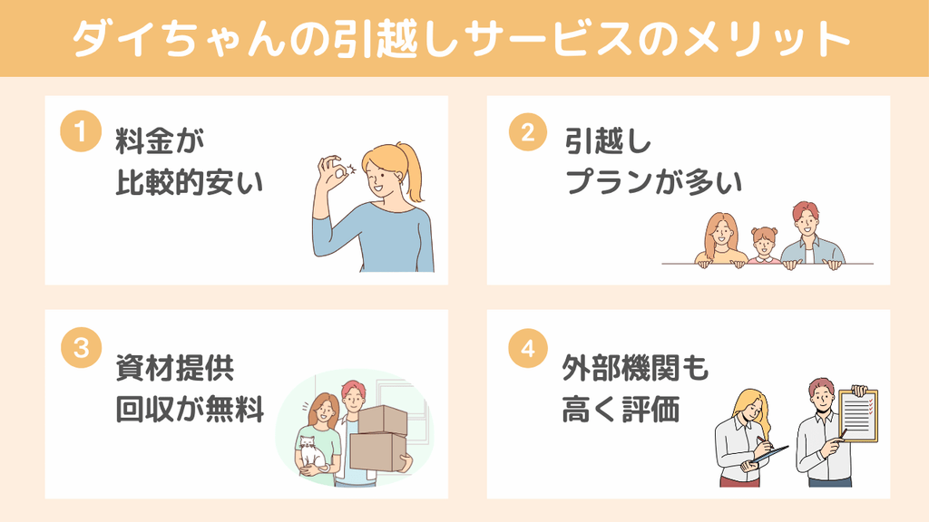 【メリット】ダイちゃんの引越サービスをおすすめする理由4つ