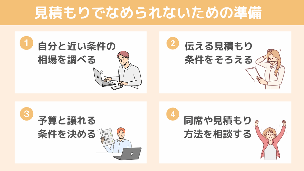 一人で不安なら同席や見積もり方法を相談する